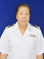นางสาวยุวดี เอโกบล นางสาวยุวดี เอโกบล