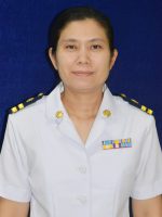 นางาสาวดวงดาว วงศ์ชัยสุวรรณ นางาสาวดวงดาว วงศ์ชัยสุวรรณ