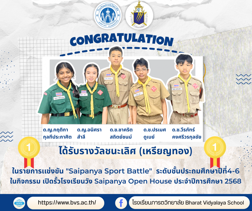 ขอแสดงความยินดีกับนักเรียนที่เข้าร่วมการแข่งขันวิชาการในกิจกรรม สายปัญญา Open House เปิดรั้วโรงเรียนวัง